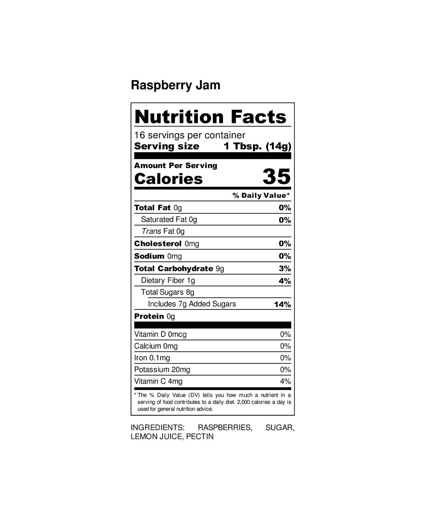 Raspberry Jam