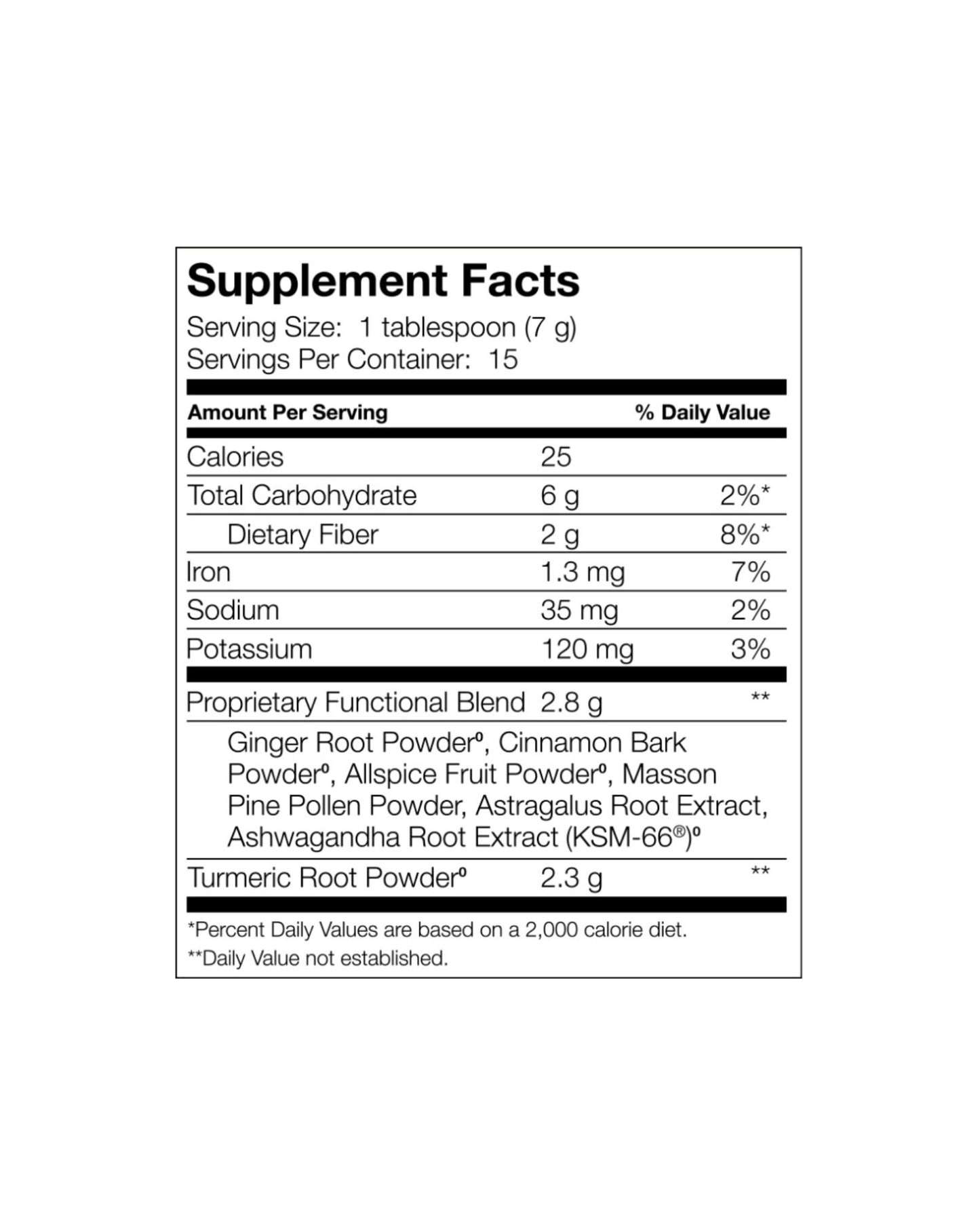 Turmeric Restore Blend