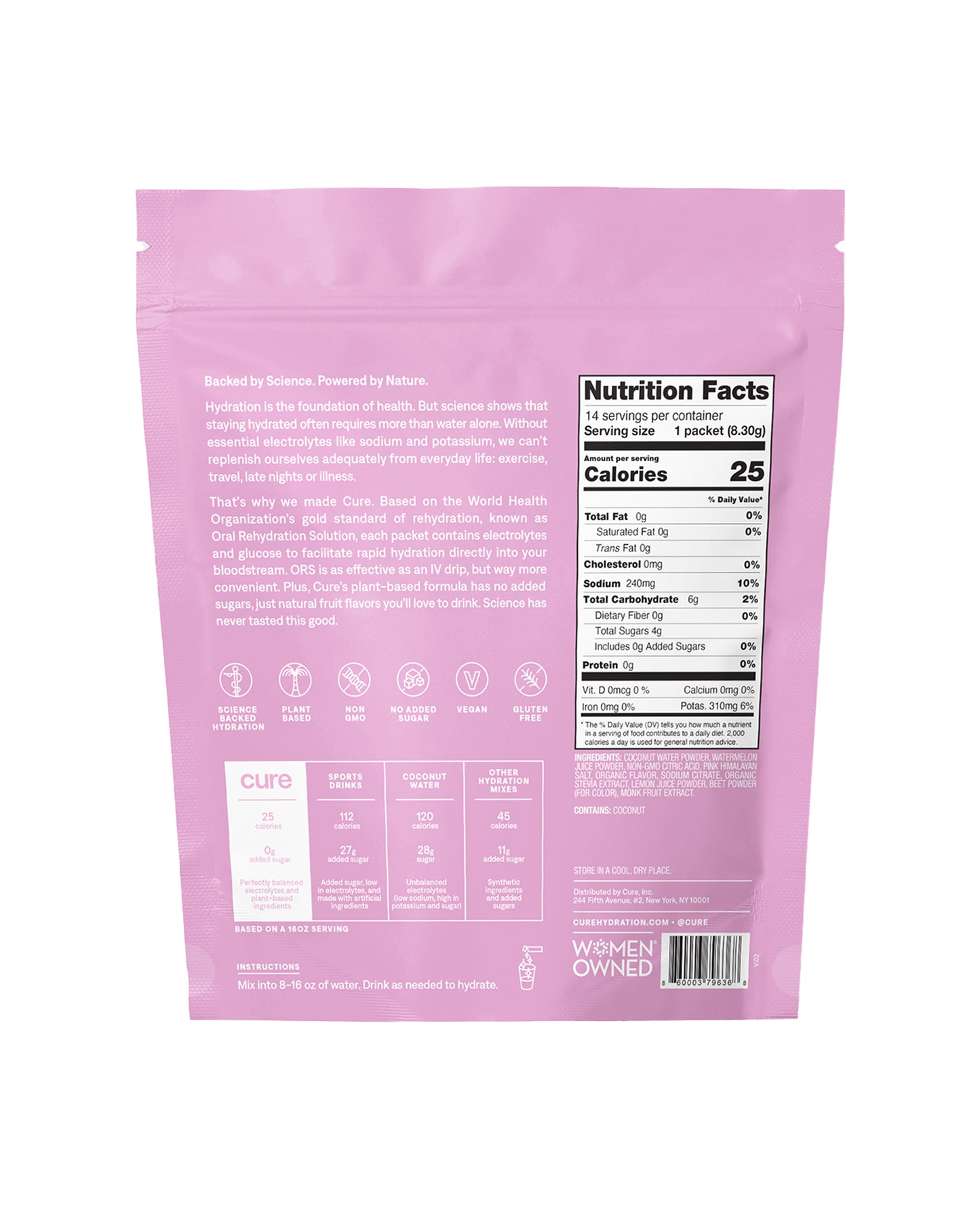 The back of Cure Watermelon Hydration Mix Packets - 14 Count