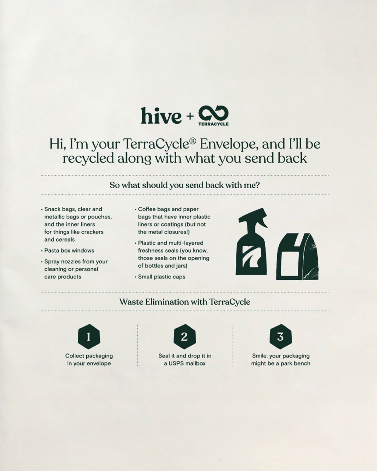 Picture of Hive Brands TerraCycle Prepaid Postage Envelope