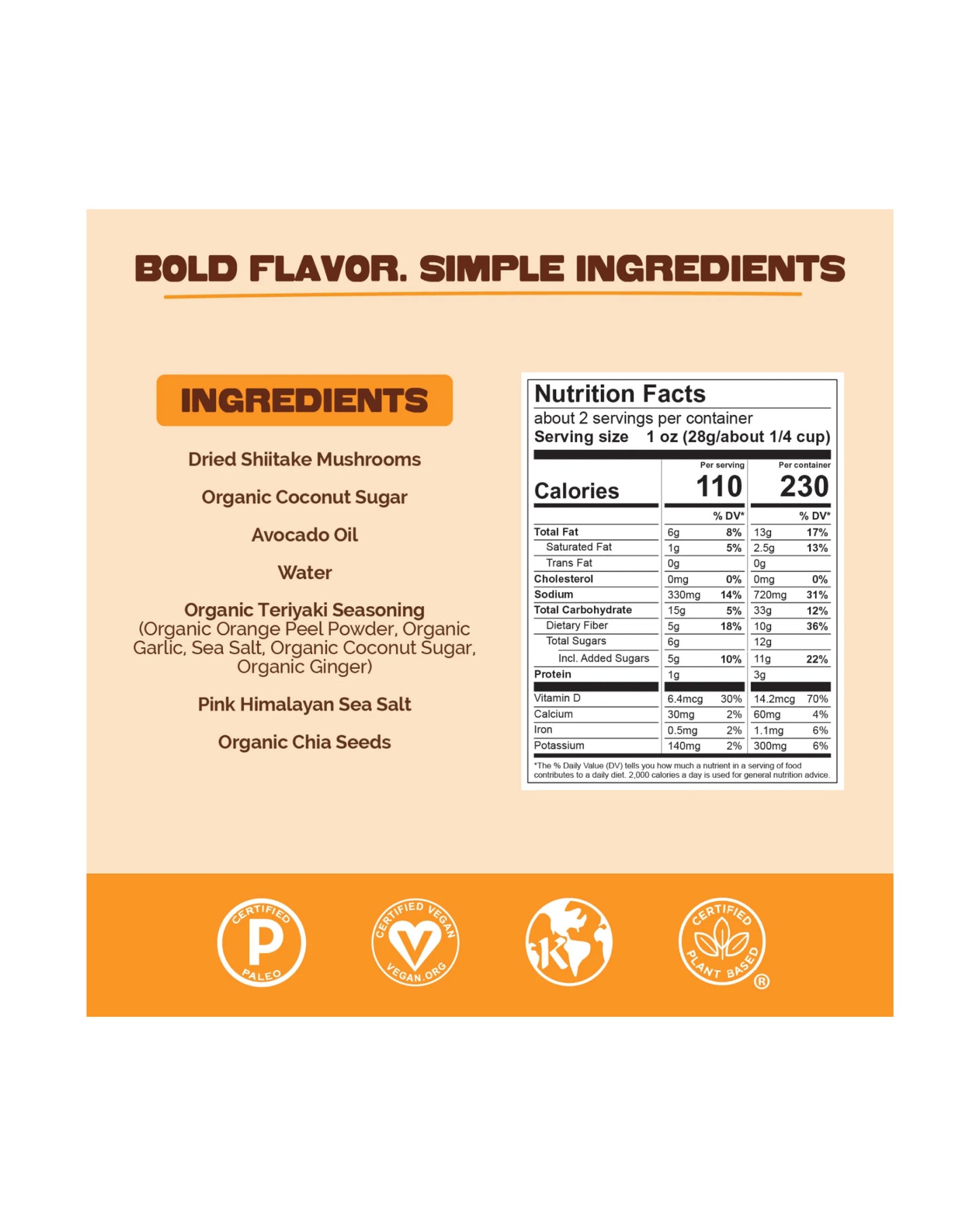 The nutrition panel of Pan's Mushroom Jerky Teriyaki Mushroom Jerky