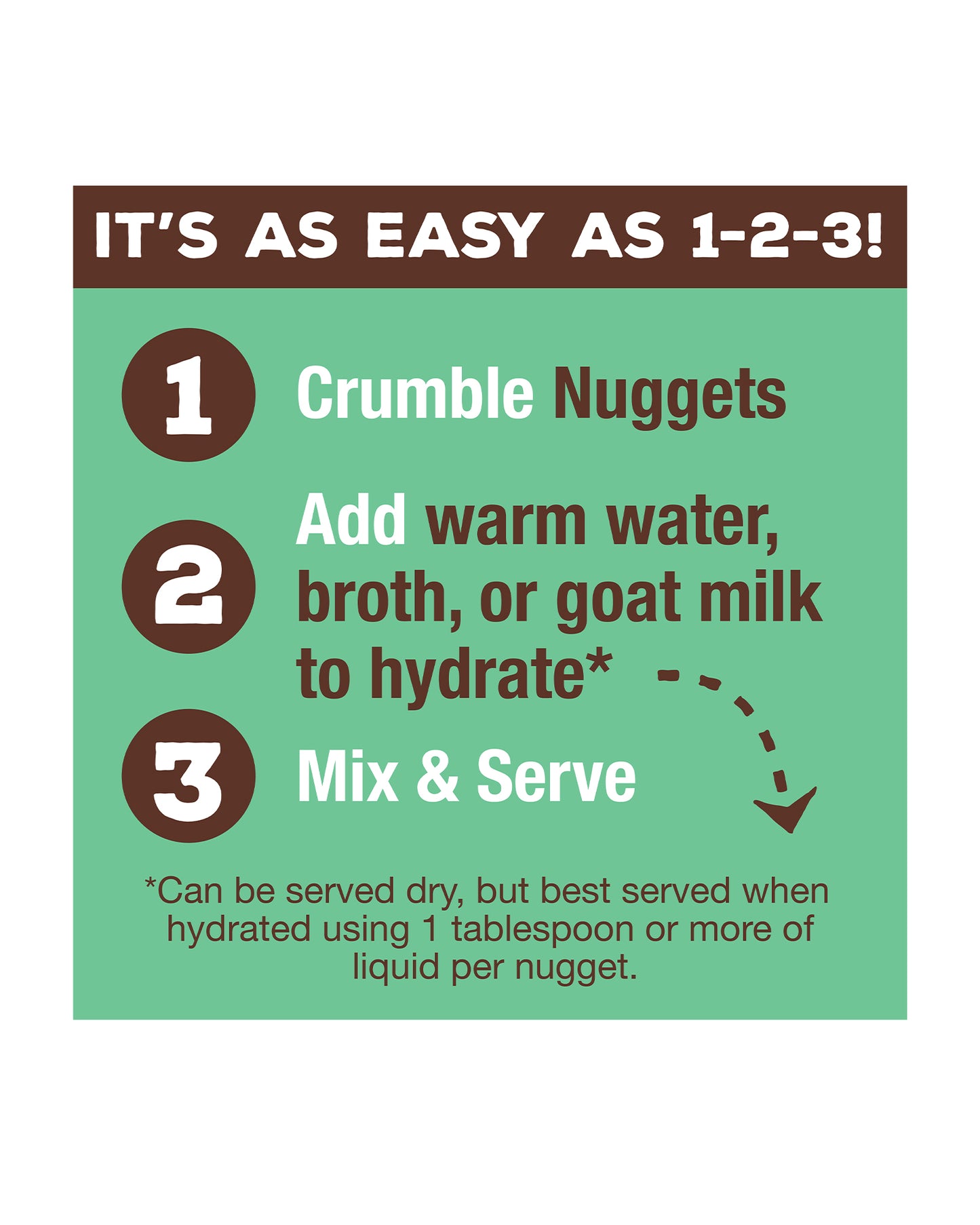 Canine Chicken Formula Freeze-Dried Nuggets